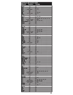 Preview for 25 page of SLX CHRC050 User Manual