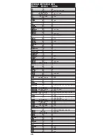 Preview for 26 page of SLX CHRC050 User Manual