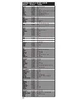 Preview for 28 page of SLX CHRC050 User Manual