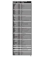 Preview for 29 page of SLX CHRC050 User Manual