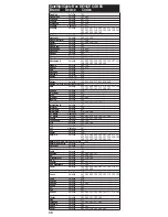 Preview for 30 page of SLX CHRC050 User Manual