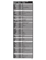 Preview for 31 page of SLX CHRC050 User Manual