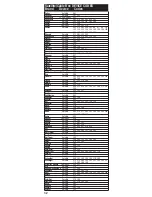 Preview for 32 page of SLX CHRC050 User Manual