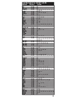 Preview for 33 page of SLX CHRC050 User Manual