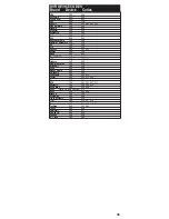 Preview for 35 page of SLX CHRC050 User Manual