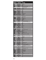 Preview for 36 page of SLX CHRC050 User Manual