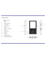 Preview for 8 page of Sly Electronics SLV202G User Manual