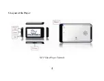 Preview for 4 page of Sly Electronics SLV324 User Manual