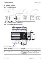 Preview for 19 page of SMA 1000-1SC System Manual