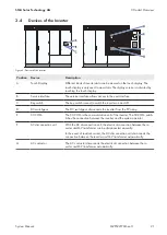 Preview for 21 page of SMA 1000-1SC System Manual