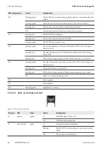 Preview for 36 page of SMA 1000-1SC System Manual