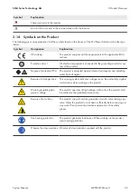 Preview for 39 page of SMA 1000-1SC System Manual