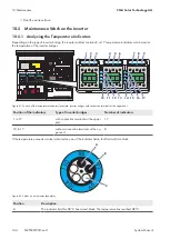 Preview for 144 page of SMA 1000-1SC System Manual