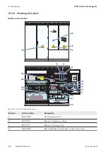 Preview for 150 page of SMA 1000-1SC System Manual