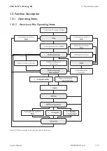 Preview for 179 page of SMA 1000-1SC System Manual