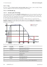 Preview for 180 page of SMA 1000-1SC System Manual