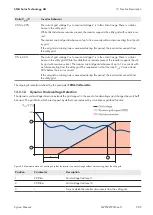 Preview for 209 page of SMA 1000-1SC System Manual