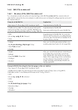 Preview for 253 page of SMA 1000-1SC System Manual