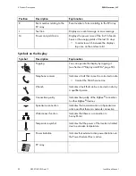 Preview for 22 page of SMA 3000TL-US Installation Manual