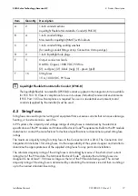 Preview for 17 page of SMA CU 1000-US-11 Installation Manual