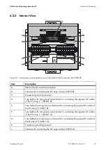 Preview for 27 page of SMA CU 1000-US-11 Installation Manual