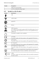 Preview for 15 page of SMA DATA MANAGER M Operating Manual