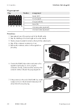 Preview for 28 page of SMA DATA MANAGER M Operating Manual