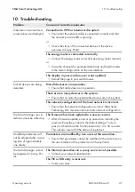 Preview for 47 page of SMA DATA MANAGER M Operating Manual