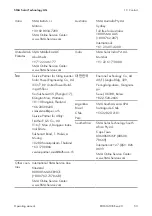 Preview for 53 page of SMA DATA MANAGER M Operating Manual