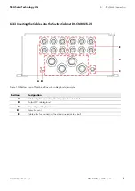 Preview for 21 page of SMA DC-CMB-U15-10 Installation Manual