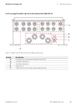 Preview for 23 page of SMA DC-CMB-U15-10 Installation Manual