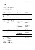 Preview for 34 page of SMA DC-CMB-U15-10 Installation Manual