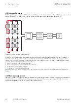 Preview for 48 page of SMA DC-CMB-U15-10 Installation Manual