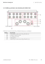 Preview for 59 page of SMA DC-CMB-U15-10 Installation Manual