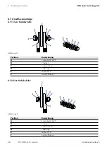 Preview for 62 page of SMA DC-CMB-U15-10 Installation Manual