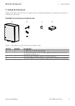 Preview for 81 page of SMA DC-CMB-U15-10 Installation Manual