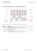 Preview for 93 page of SMA DC-CMB-U15-10 Installation Manual