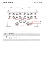 Preview for 95 page of SMA DC-CMB-U15-10 Installation Manual