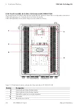 Preview for 96 page of SMA DC-CMB-U15-10 Installation Manual