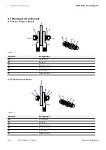 Preview for 98 page of SMA DC-CMB-U15-10 Installation Manual