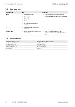 Preview for 6 page of SMA MC-BOX-12.3-20 Operating Manual