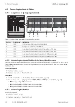 Preview for 24 page of SMA MC-BOX-12.3-20 Operating Manual