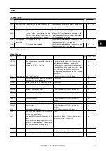 Preview for 30 page of SMA MLX 60 Installation Manual