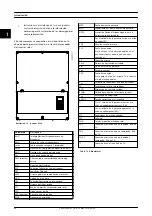 Preview for 45 page of SMA MLX 60 Installation Manual