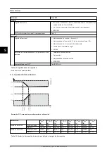 Preview for 71 page of SMA MLX 60 Installation Manual