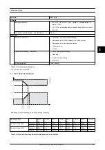 Preview for 148 page of SMA MLX 60 Installation Manual