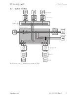 Preview for 13 page of SMA NA-BOX 12 Operating Manual