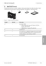 Preview for 199 page of SMA NR-PC-KP20L.BG1 Replacement Manual