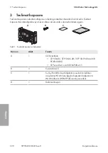 Preview for 220 page of SMA NR-PC-KP20L.BG1 Replacement Manual