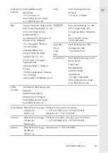 Preview for 251 page of SMA NR-PC-KP20L.BG1 Replacement Manual